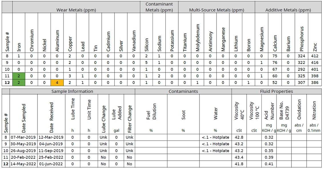 Hydraulic Oil Sampling And Analysis Guide How To Choose The Right Test hydraulic-oil-sampling-and-analysis-guide-how-to-choose-the-right-test